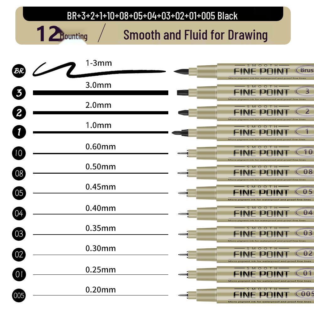 Kusuo Art Black Drawing Pen Set - 12 Quick-Dry, Water & Fade Resistant, Anime Hand-Painted Syringe Liners