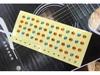 Ukulele Note Name Fingerboard Stickers for Beginner Music Theory Tutorial