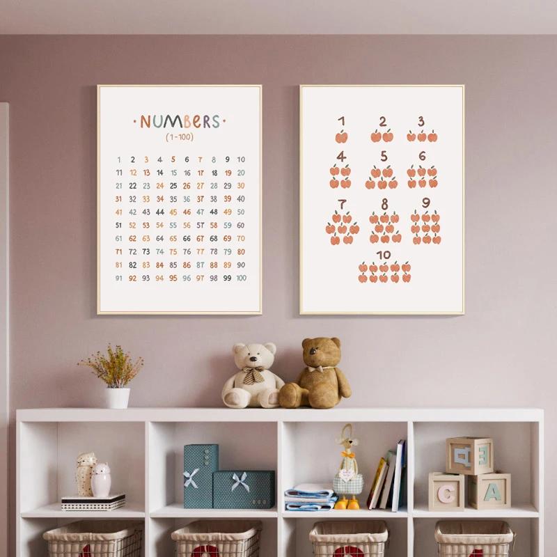 Nursery Rainbow Alphabet Numeral Sun Moon Wall Art Canvas Painting Nordic Posters Education Prints Wall Pictures Kids Room Decor