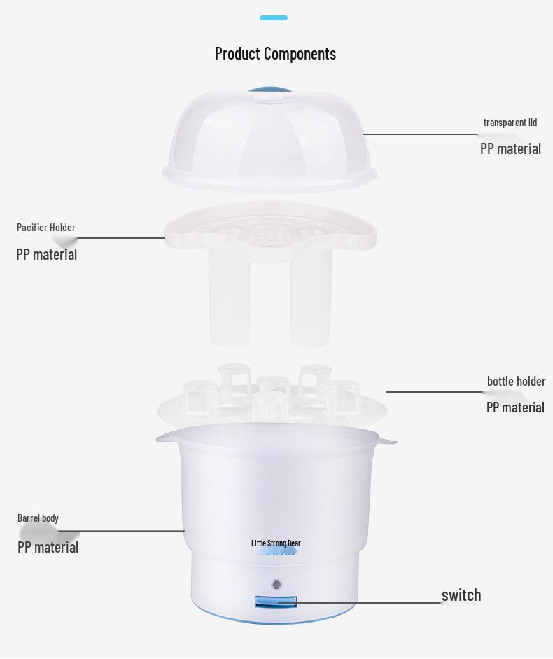 Little Bear 6-Bottle Baby Bottle Steam Sterilizer with Large Capacity and One-Button Operation