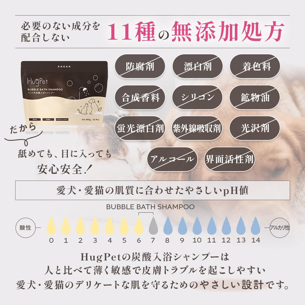 HugPet Bubble Bath a Carbonated Pet Bath Shampoo for Dogs and Made In Veterinarian-Supervised Shampoo, Cats. Moisturizing, Additive-free, Japan.