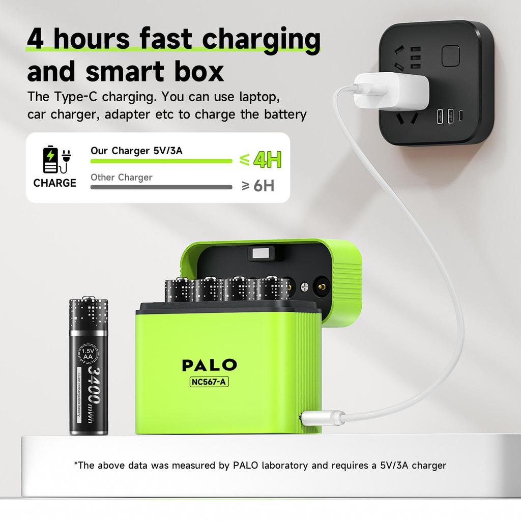 PALO Baterii Reîncărcabile AA 1.5V Litiu 3400mWh 1.5V Li-ion Baterie AA Cutie Încărcător Inteligent cu cablu de date TYPE-C