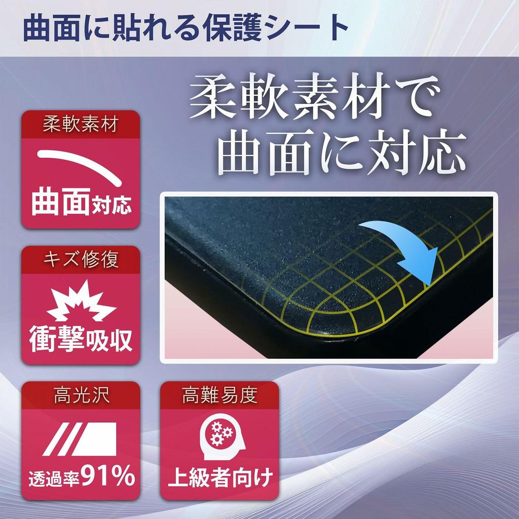 ClearView SONY kompatibilní se zakřiveným ochranným TPU tlumičem proti poškrábání Made in Japan Advanced [Sada 2] ICD-PX240 Povrchy, Film, Film, Opravy,
