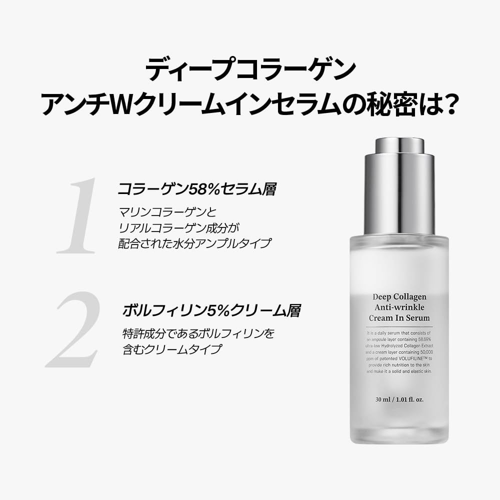 EDITOR Ingredient Deep Collagen 30ml [SUNGBOON Editor] Cream-in-Serum