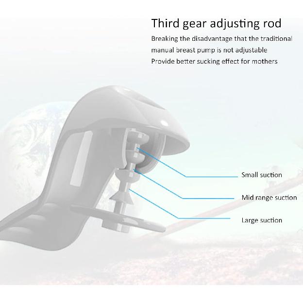 Portable Heat Pump Baby Feeding Pump for Lactating Mothers