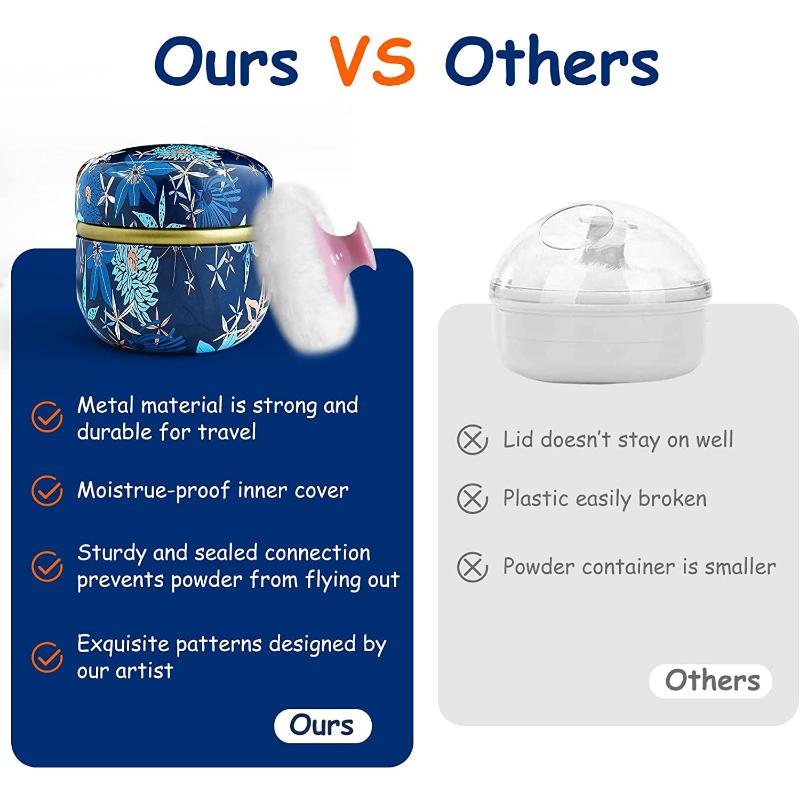 Puf și recipient portabil pentru pudră de bebeluși: Esențial de călătorie pentru pudră de curățat (Blendere și Bureți, Frumusețe și Îngrijire Personală)