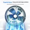 Industrial Fixed Axial Flow Fan CN Plug (adapter Included)