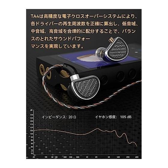 TRN TA4 Earmoni Hi-Res Earphone Knowles 2BA+2DD Beryllium Coated Diaphragm Monitor Earphone 3.5/4.4mm Interchangeable Plug QDC Detachable Cable Ear