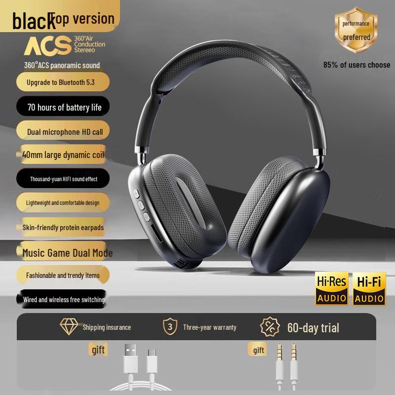 2024 Over-Ear Bluetooth Noise-Cancelling Kopfhörer für iPhone 15 Pro Max