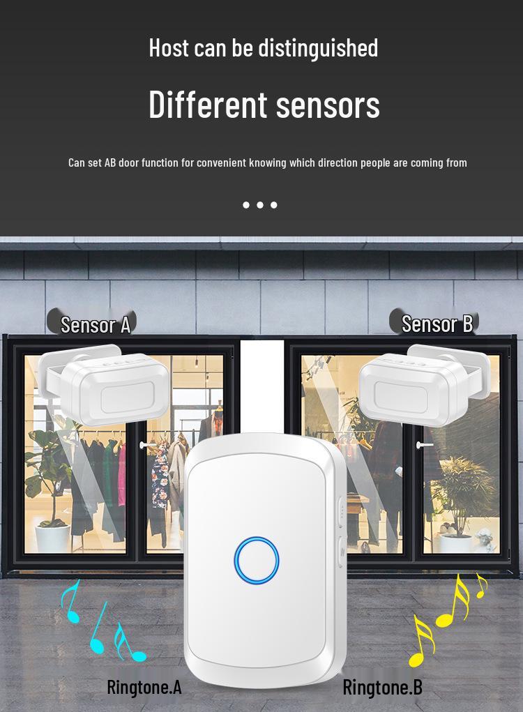 Visitor Sensor Doorbell with Voice Greeting for Store Entry