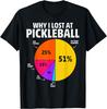 Warum ich bei Pickleball verliere Lustiges Pickleball T-Shirt Streetwear Individualität Personalisierbare Grafik T-Shirts Camiseta Hombre
