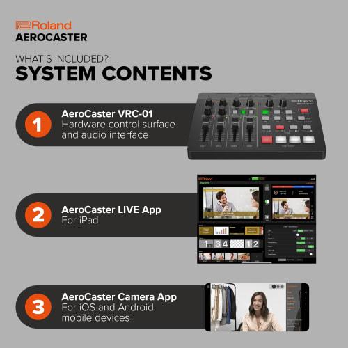 The Roland Aero Caster VRC-01 Is a Streaming System That Allows You To Record and Stream Live On Your iPad. It Can Also Be Used with a Smartphone for