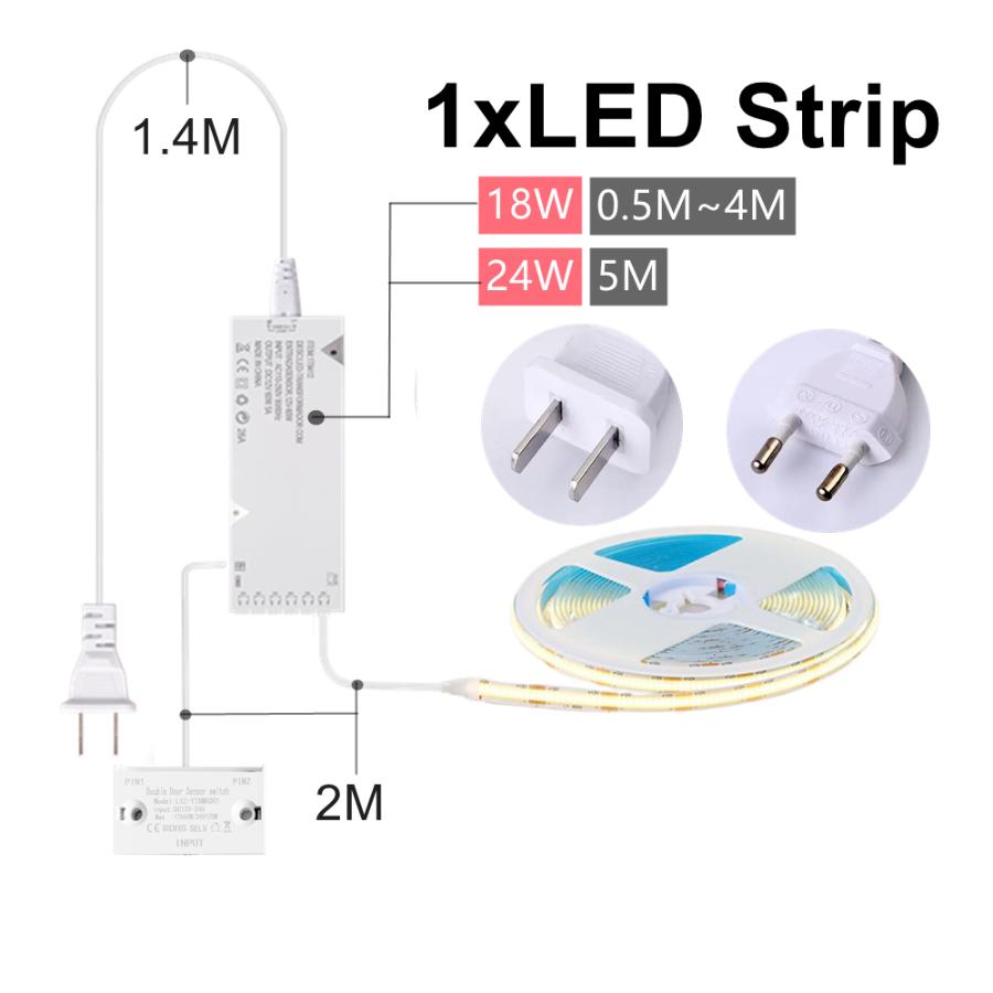 Under Cabinet Collection Display COB LED Strip Light Wardrobe Closet Lamp Penetrable Wood Door-opening Sensor Sync Control