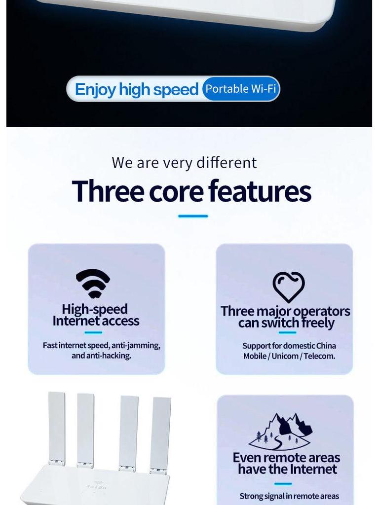 4G Wireless 300M WiFi SIM Card Router for Europe, Southeast Asia, Africa - Model CPE906