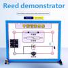 Electromagnetism Demonstrator Selfs Induction Phenomenon Demonstrator Physics Electromagnetism Experimental Instrument