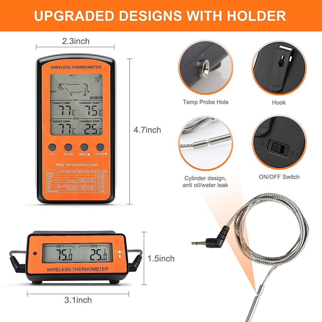 Wireless Dual Probe BBQ & Oven Meat Thermometer for Home Cooking
