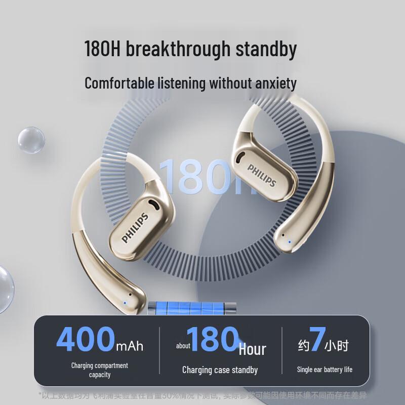 Philips Comfort Circle TAT3739 Open-Ear Bluetooth Sport Headphones