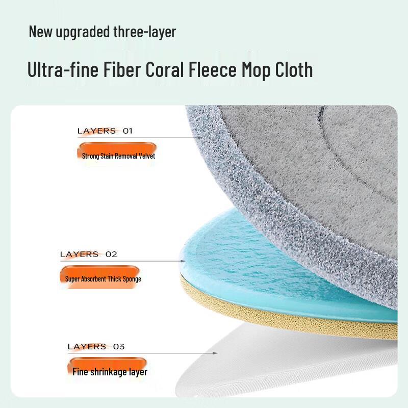 HoMettler Clean-Dirty Separation Mop