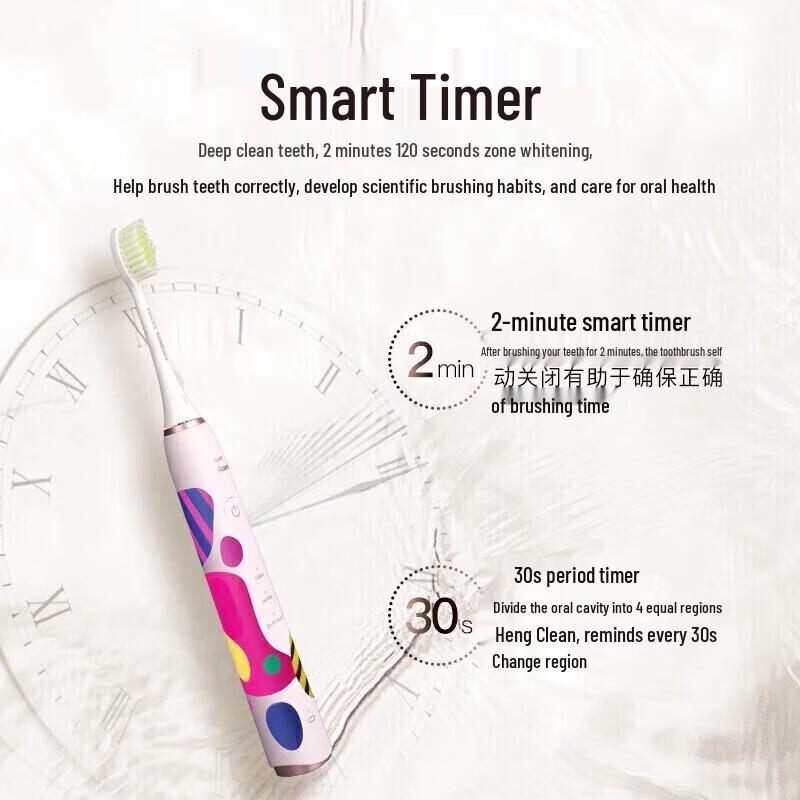 Philips HX2462 Sonic Electric Toothbrush CN plug (adapter included)