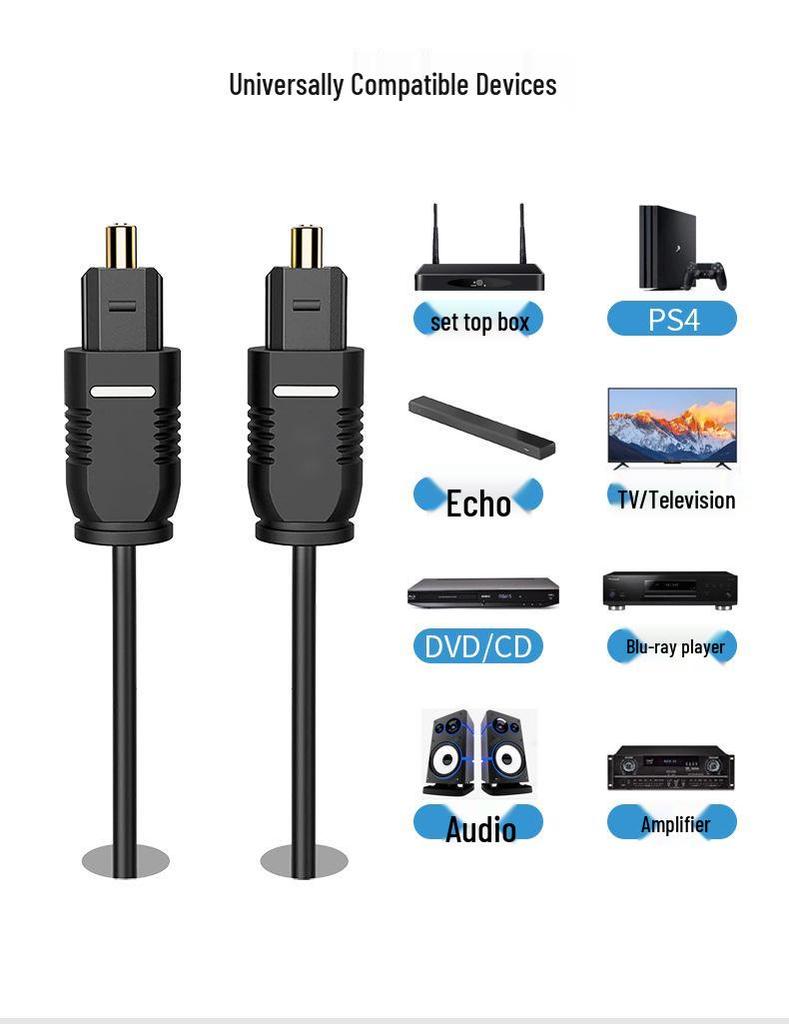 Toslink Optical Audio Cable: SPDIF Connection for TV, Soundbar, Amplifier, Projector.