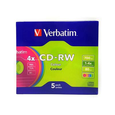 Depolama Aygıtları – CD'ler ve DVD'ler