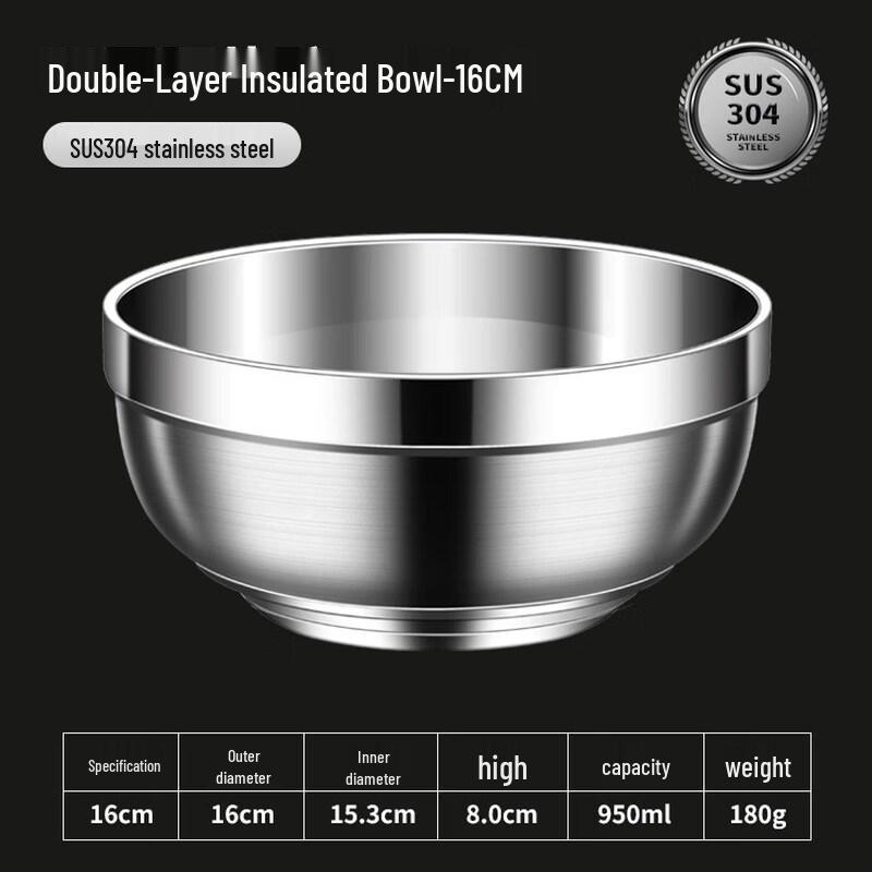 316 Stainless Steel Double-Layer Bowl