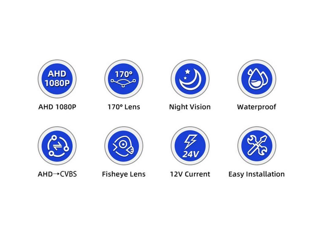 BMW HD Night Vision Rearview Camera for F30, F10, F11, X3 F25, F31, F46