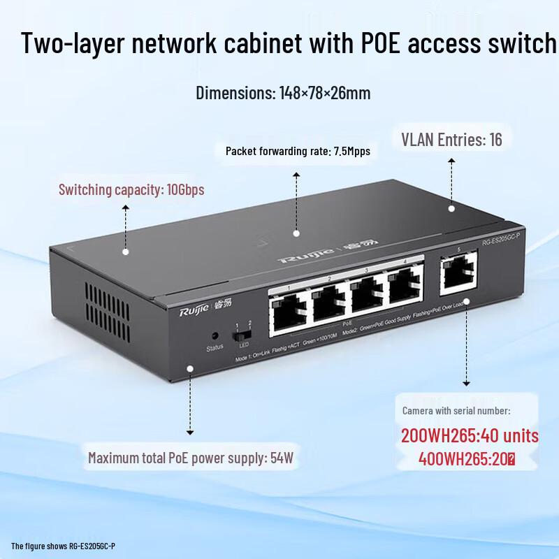 Ruijie RG-ES205GC-P 5-Port Gigabit PoE Switch