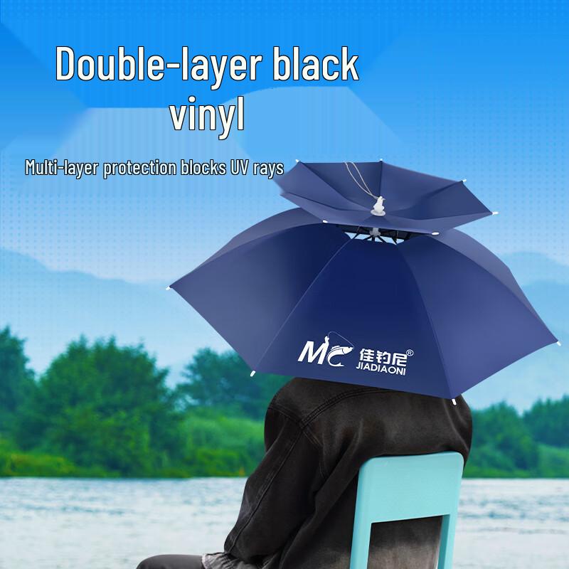 Head-Mounted Fishing Umbrella Hat