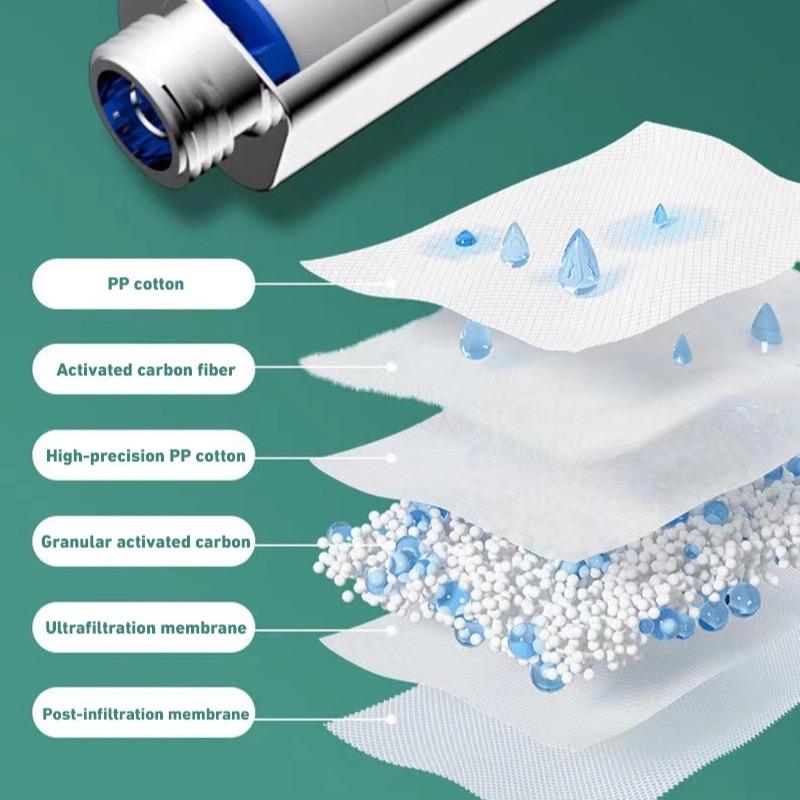 13cm Büyük Panel Yüksek Basınçlı Duş Başlığı Su Tasarrufu Filtre Nozulu 3 Modlu Duş Başlıkları Ayarlanabilir Su Masaj Spreyi Banyo Aksesuarları