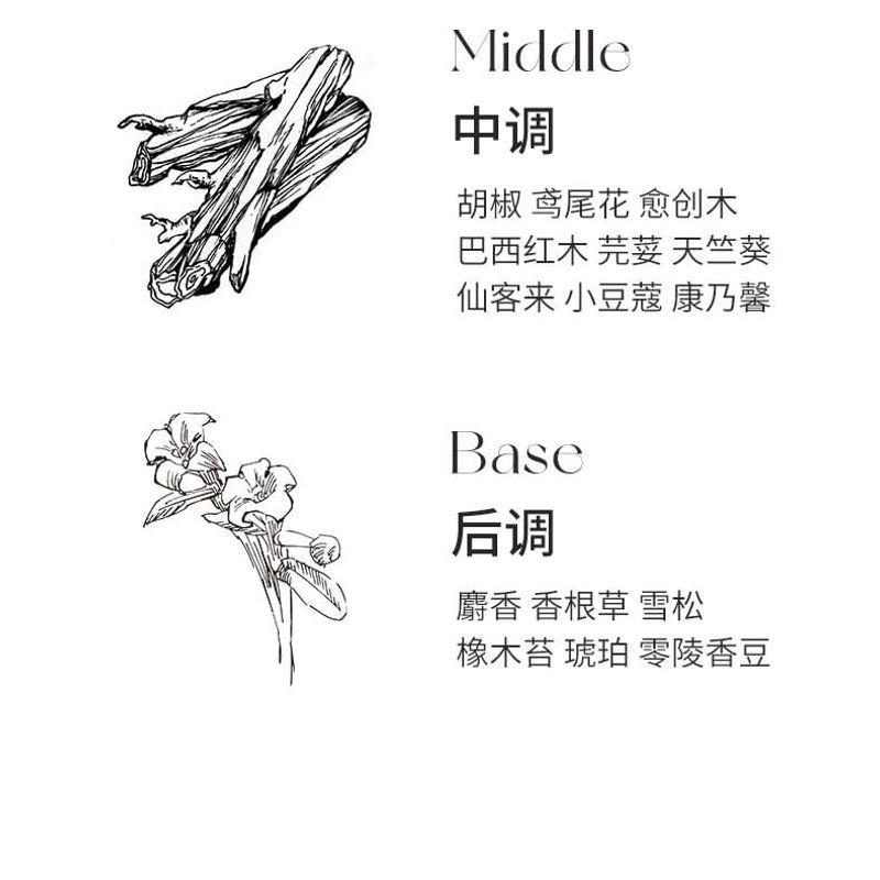 NOVO - Eau De Toilette Perfume - 3 Types