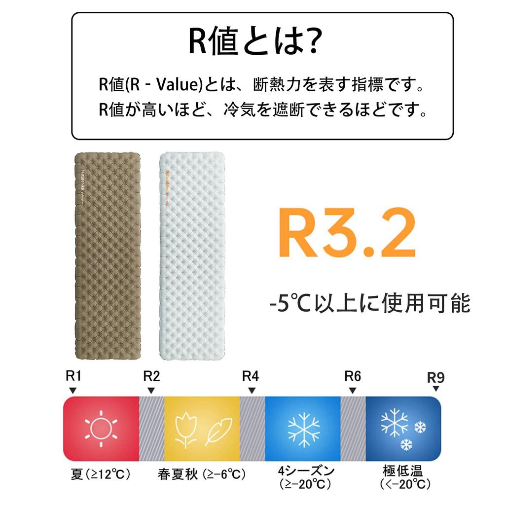 Naturehike Camping Air Inflatable Low Temperature Operation Down to Waterproof and with Storage for Car and Hiking R-Value 3.5/R-Value 3.2 Mattress,