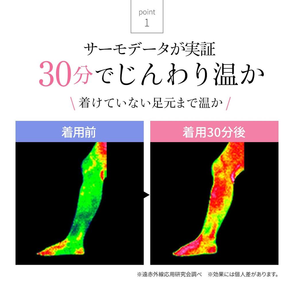 BS Fine Hot Stone Leg Warmers Pair for Both Warm but Not Relieve Cold and Fatigued BSFINE BA0110 and Made in Japan One "Wearable Bath" (One Feet) Hot.