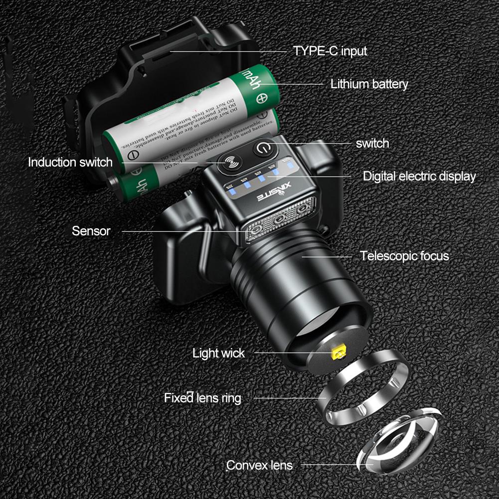 Motion Sensor LED Headlamp 800 Lumens Rechargeable Aluminum Alloy Headlight with Powerful Beam Emergency Flashlight