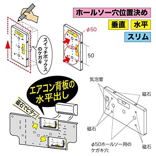 Densan Switchbox Scribing Level (for Hole Saws) ML-4MS