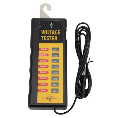 Elektrik için ölçüm cihazları – Tornavidalar