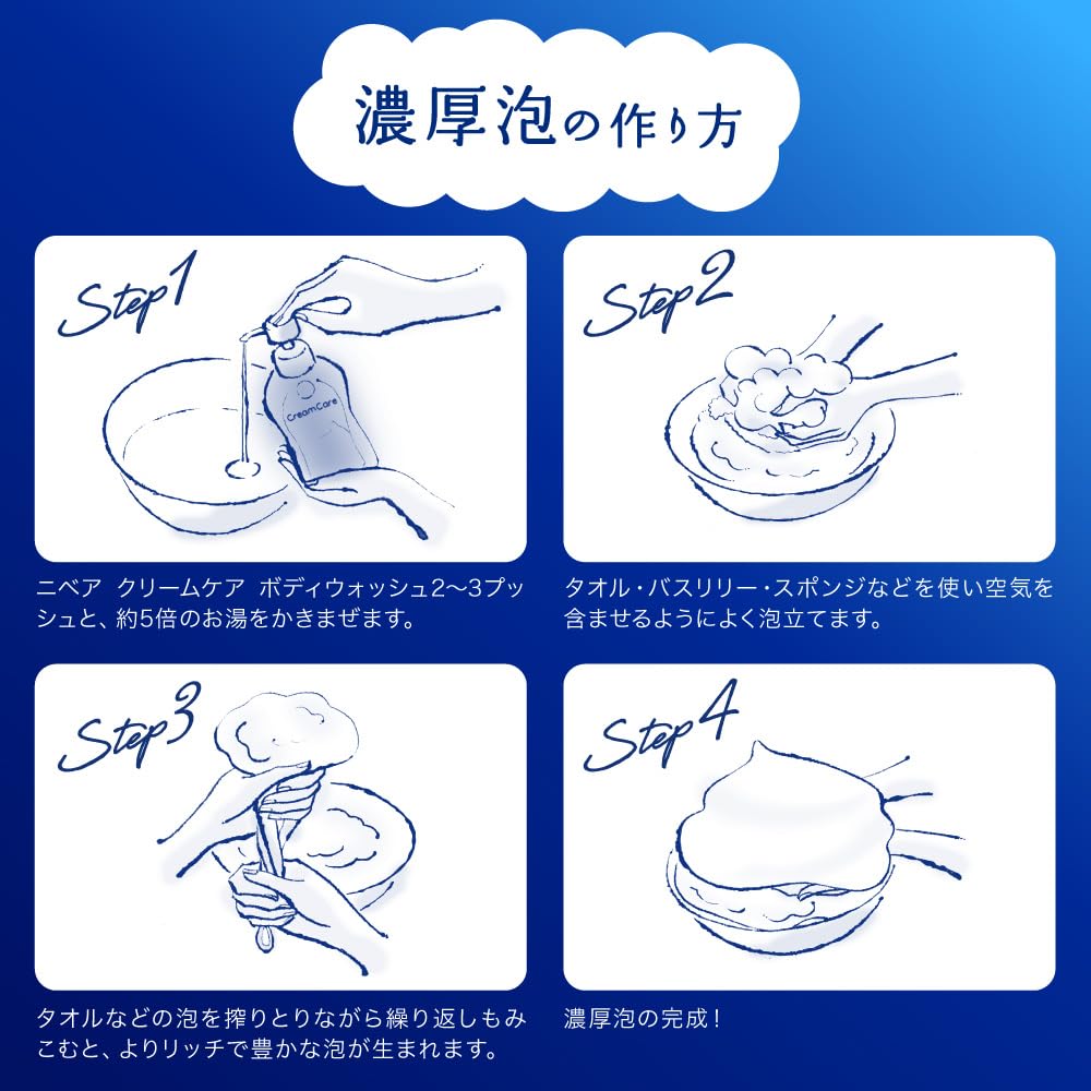 Nivea Cream Care Body Wash, Double Rich Moisturizing, European White Soap Scent, Refill, 1360ml, Body Soap, Moisturizing, Skin Care