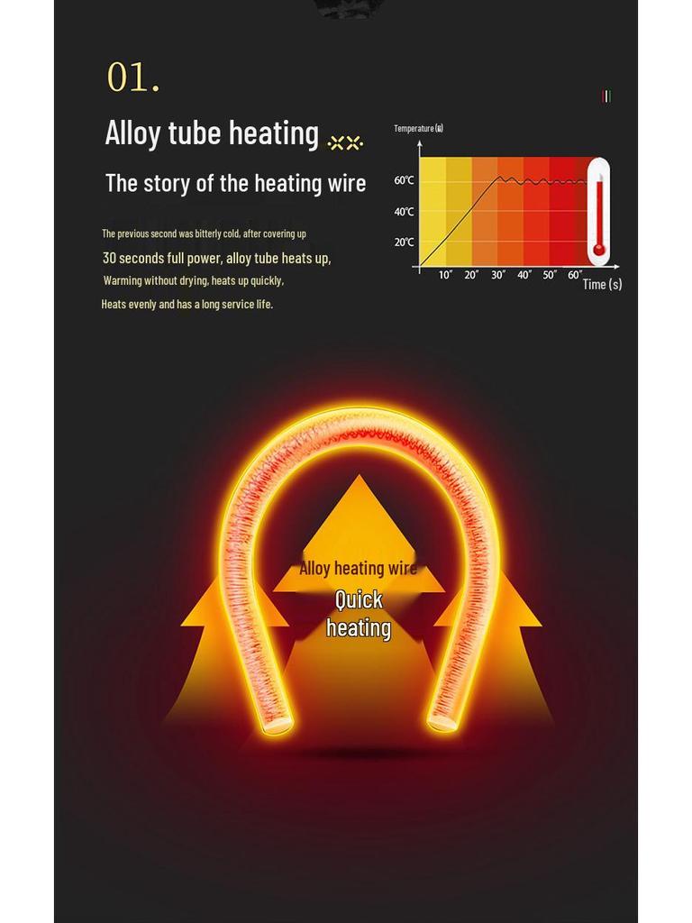 Car Heated Blanket 12V Fashion Plaid, High/Low Settings, Electric Blanket 