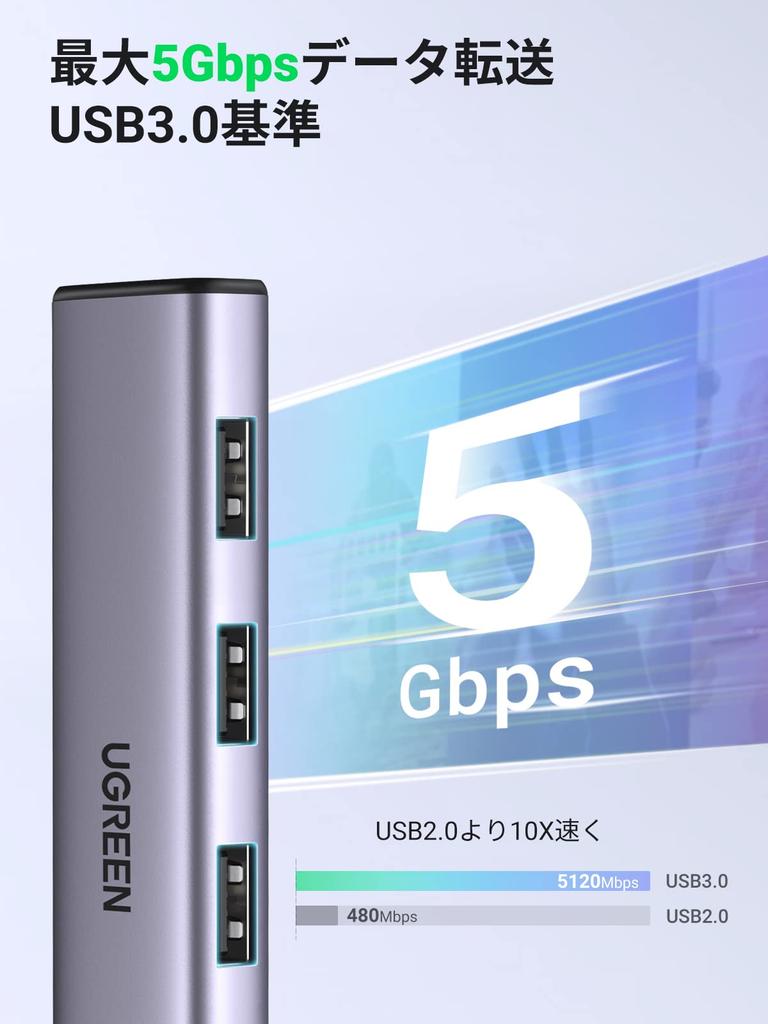 UGREEN USB Wired LAN Adapter Switch 1000Mbps Port Power Supply Port USB Hub Gigabit RJ45 Compatible with Laptop PC MacBook Surface XPS Windows Linux