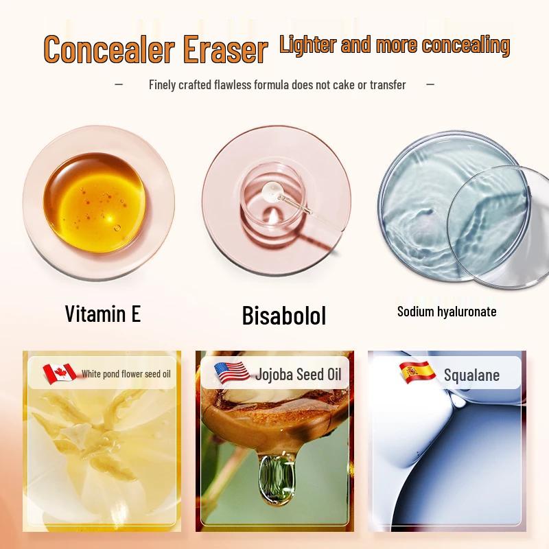 DPDP Palette Correttore Tricolore