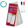 Math Flash Cards for Kids – Addition Subtraction Multiplication Division Learning Toys (Random Pen & Ring Color)