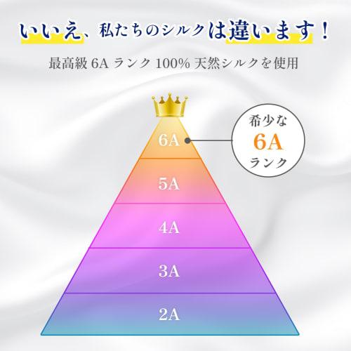 AIFY Silk Pillowcases (As Seen on TV) - 100% Silk, 6A Grade, for Beautiful Hair and Skin, Reduces Hair Damage, Smooth, Cool, Moisturizing, Breathable,