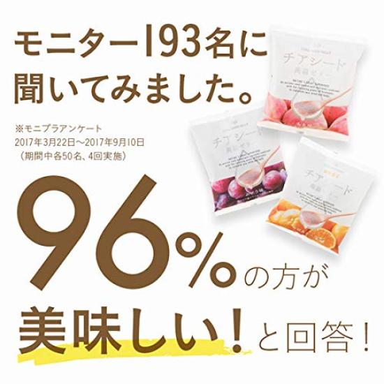Fermented Plus Chia Seed Konjac 3 Set of 6 10 Pieces Per Edible 25 X 22 X 17 Cm Jelly, Flavors, (Camu Camu, Cassis, Lychee), Bag, Cosmetics,