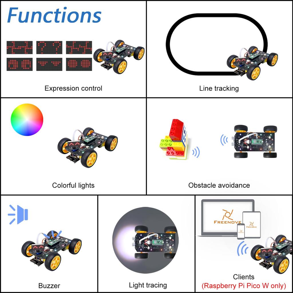 Freenove 4WD Car Kit for Raspberry Pi Pico with Arduino Dot Matrix Obstacle Line Light Colorful App (Sold Separately) (Compatible IDE), Display,