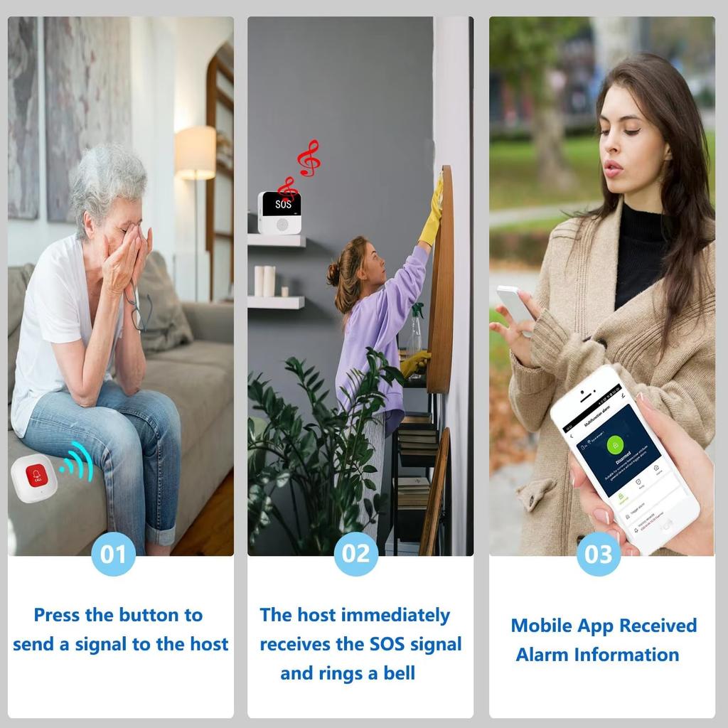 Wireless Smart WiFi SOS Caregiver Call Button System Emergency Alert for Seniors Disabled Patients and Elderly