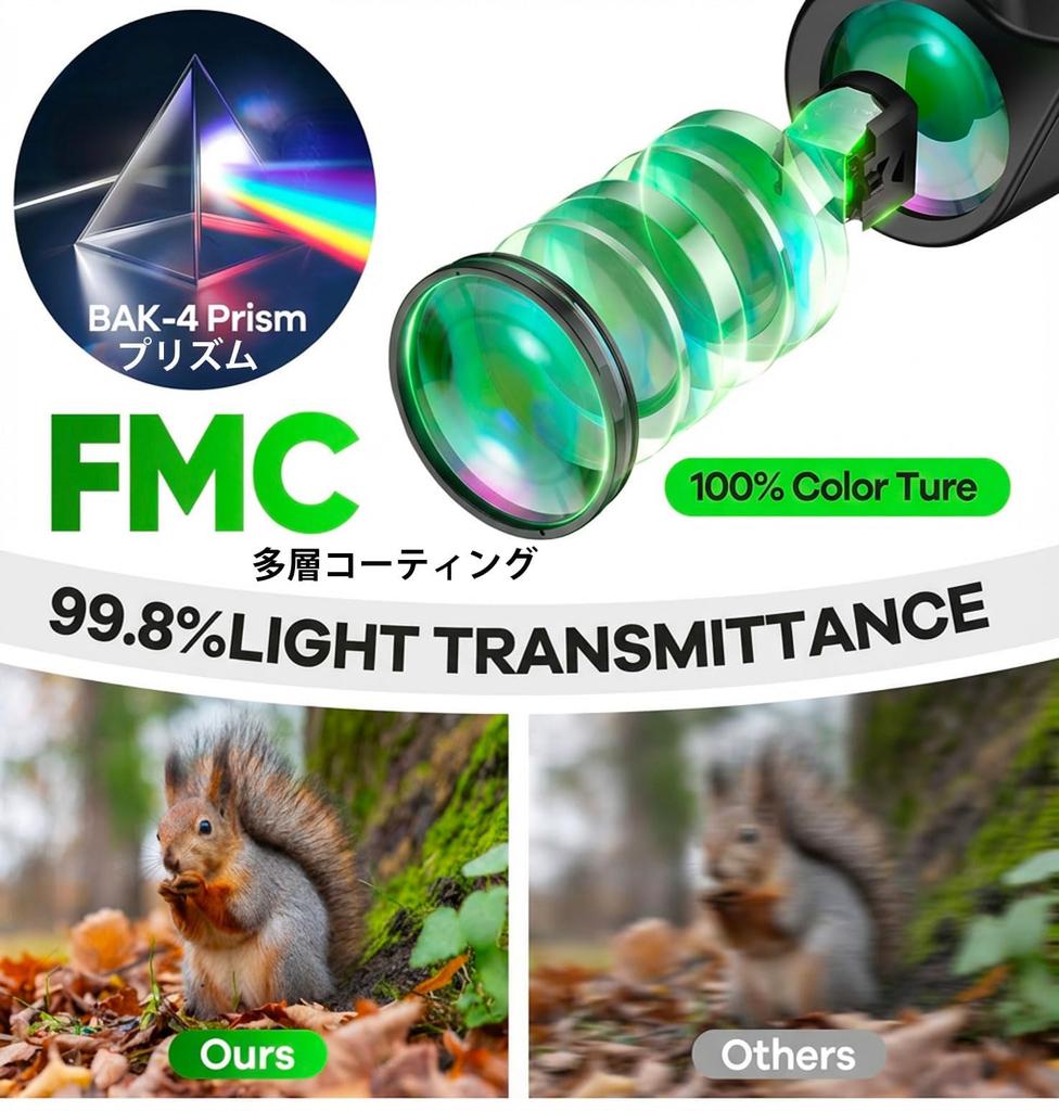 Empire Binoculars No focusing Bright and easy to see with a 25mm Clear Free BAK4 optical lens with FMC Perfect for live idol stage and sports Opera