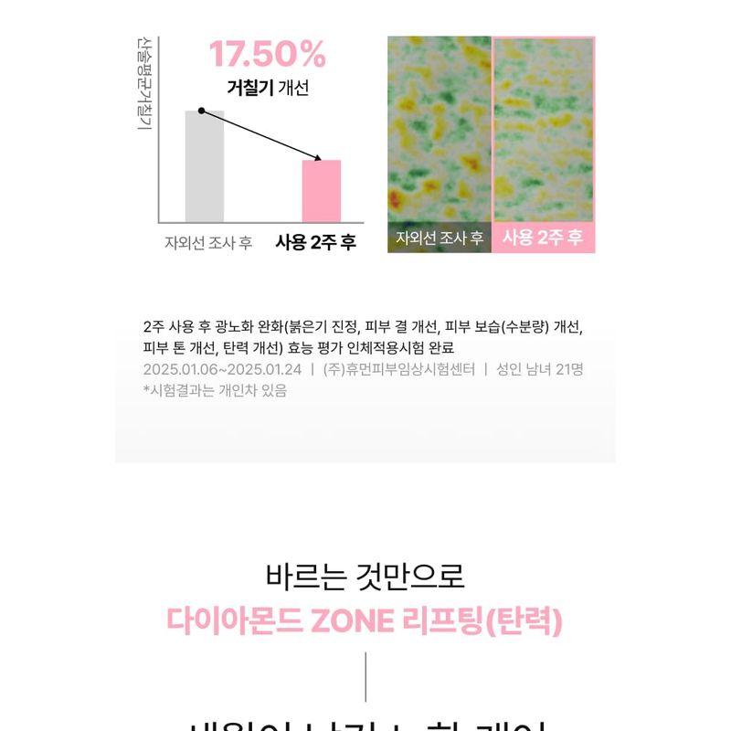 SCINIC - UV Expert Repair Sun Essence