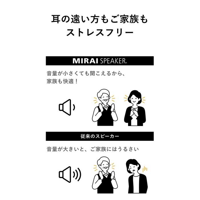 Mirai Speaker Mini SF-MIRAIS7 – Clear Voice Amplifier, Wired, 3.5mm, Black