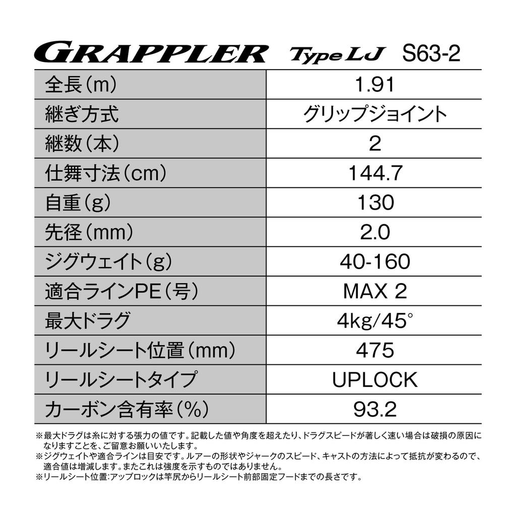 Shimano Offshore Rod 25 Grappler Type LJ S63-2