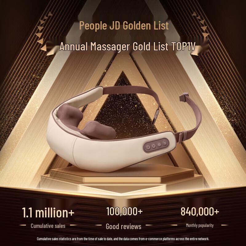 Breo N5 Mini Portable Neck Massager